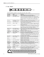 Preview for 208 page of ENSONIQ MR Rack Musician'S Manual