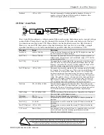 Preview for 209 page of ENSONIQ MR Rack Musician'S Manual