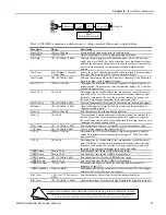 Preview for 211 page of ENSONIQ MR Rack Musician'S Manual