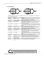 Preview for 213 page of ENSONIQ MR Rack Musician'S Manual