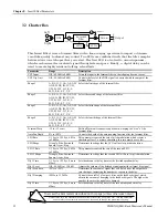 Preview for 214 page of ENSONIQ MR Rack Musician'S Manual