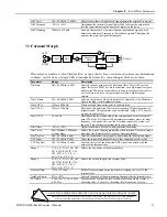 Preview for 215 page of ENSONIQ MR Rack Musician'S Manual