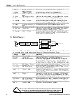 Preview for 216 page of ENSONIQ MR Rack Musician'S Manual