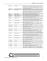 Preview for 217 page of ENSONIQ MR Rack Musician'S Manual