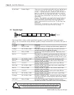 Preview for 218 page of ENSONIQ MR Rack Musician'S Manual