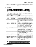 Preview for 219 page of ENSONIQ MR Rack Musician'S Manual