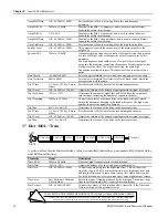 Preview for 220 page of ENSONIQ MR Rack Musician'S Manual