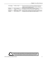 Preview for 223 page of ENSONIQ MR Rack Musician'S Manual