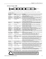 Preview for 225 page of ENSONIQ MR Rack Musician'S Manual