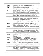 Preview for 229 page of ENSONIQ MR Rack Musician'S Manual