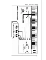 Предварительный просмотр 8 страницы ENSONIQ OEX-6sr Operation Manual