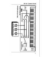 Предварительный просмотр 10 страницы ENSONIQ OEX-6sr Operation Manual