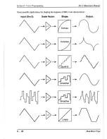 Preview for 175 page of ENSONIQ SD 1 Manual