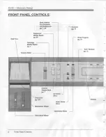 Preview for 4 page of ENSONIQ SQ-80 User Manual