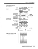 Preview for 215 page of ENSONIQ SQ-80 User Manual