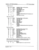 Preview for 246 page of ENSONIQ VFX SD User Manual