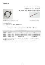 Preview for 2 page of ENSOTECH SWAVE-E2 User Manual