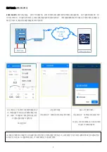 Preview for 19 page of ENSOTECH SWAVE-E2 User Manual