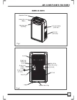 Предварительный просмотр 5 страницы EnStar ENMD Series Owner'S Manual