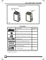 Предварительный просмотр 6 страницы EnStar ENMD Series Owner'S Manual