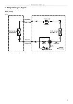 Preview for 7 page of EnStar ENSTAR-TSC-12HA1 Service Manual