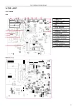 Preview for 9 page of EnStar ENSTAR-TSC-12HA1 Service Manual