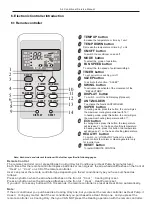 Preview for 11 page of EnStar ENSTAR-TSC-12HA1 Service Manual