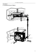 Preview for 28 page of EnStar ENSTAR-TSC-12HA1 Service Manual