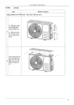 Preview for 63 page of EnStar ENSTAR-TSC-12HA1 Service Manual