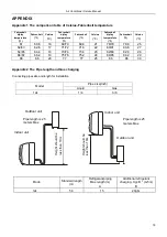 Preview for 68 page of EnStar ENSTAR-TSC-12HA1 Service Manual