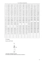 Preview for 72 page of EnStar ENSTAR-TSC-12HA1 Service Manual