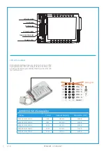 Preview for 2 page of ensto AVR400 SDIM Operation Instruction Manual