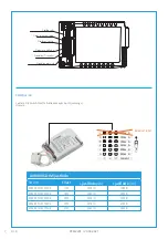 Предварительный просмотр 4 страницы ensto AVR400 SDIM Operation Instruction Manual