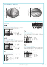 Предварительный просмотр 5 страницы ensto AVR400 SDIM Operation Instruction Manual