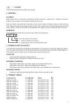 Preview for 3 page of ensto AVR66 Series Operation Instruction Manual