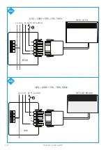 Preview for 4 page of ensto BETA-BT Series Installation And Operation Instructions Manual