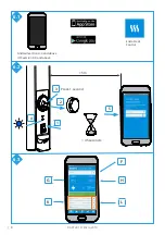 Preview for 8 page of ensto BETA-BT Series Installation And Operation Instructions Manual