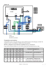 Предварительный просмотр 7 страницы ensto Chago eFill EVH020.01 Installation And Operation Instructions Manual