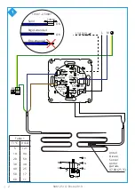 Preview for 2 page of ensto ECO10BTW-J Installation And Operating Instructions Manual