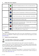 Предварительный просмотр 62 страницы ensto ECO16BTD Installation And Operating Instructions Manual