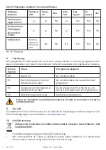 Preview for 10 page of ensto ECO16TOUCH Installation And Operating Instructions Manual