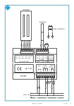 Предварительный просмотр 53 страницы ensto ECO900 Installation And Operating Instructions Manual