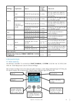 Preview for 9 page of ensto ECO920 Installation And Operation Instructions Manual