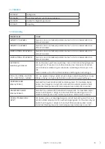 Preview for 13 page of ensto ECO920 Installation And Operation Instructions Manual