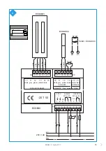 Preview for 15 page of ensto ECOA903 Operating Instructions Manual