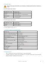 Предварительный просмотр 17 страницы ensto ECOA907 Installation Instructions Manual