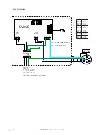 Предварительный просмотр 6 страницы ensto eFiller Operation Instructions Manual