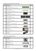 Предварительный просмотр 2 страницы ensto EFPLP5 Installation Instructions Manual