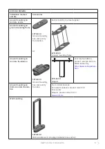 Предварительный просмотр 5 страницы ensto Ensto Pro Series Installation Instructions Manual