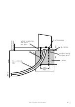 Предварительный просмотр 15 страницы ensto Ensto Pro Series Installation Instructions Manual